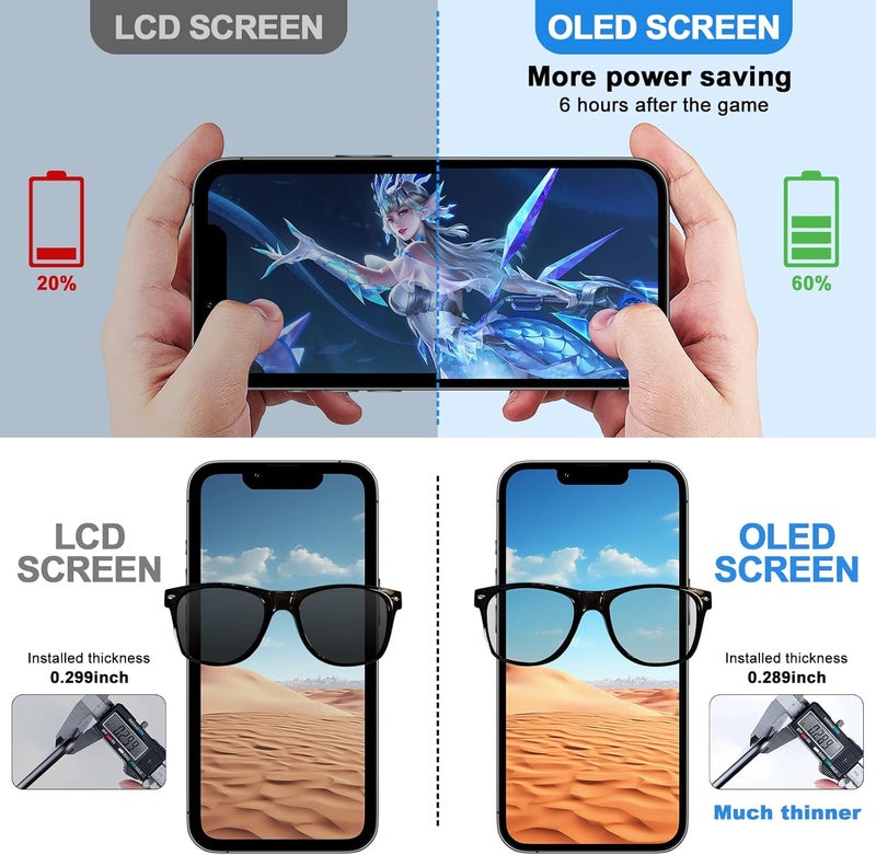 EFAITHFIX Store for iPhone 13 Pro Screen Replacement OLED [NOT LCD] 6.1'' Display 3D Touch Screen FHD Digitizer Assembly A2483 A2636 A2638 A2639 A2640 with Repair Tools Waterproof Adhesive Screen Protector - Image 3