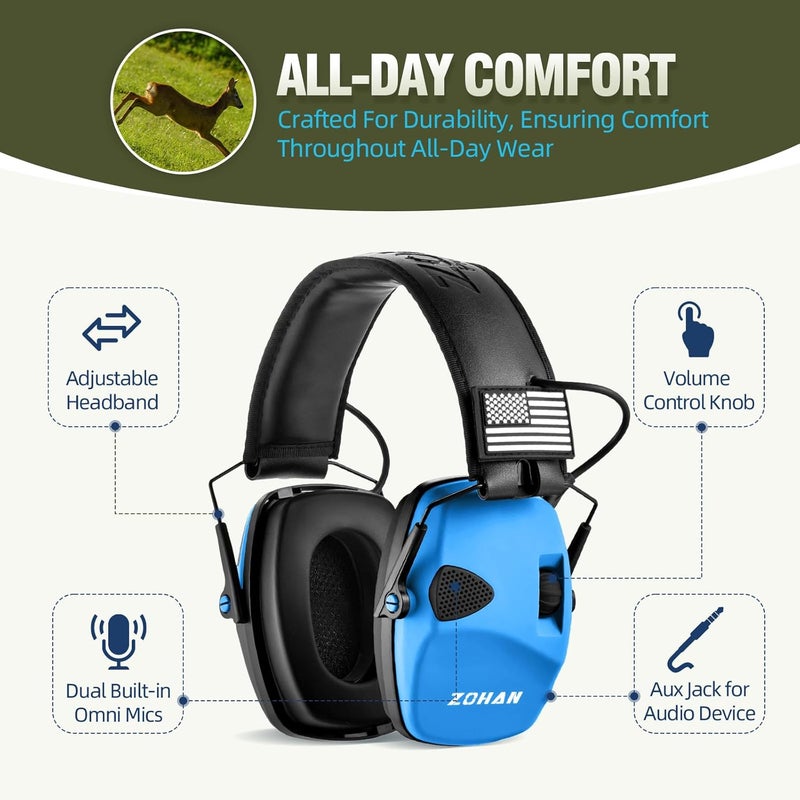 Zohan EM054 Electronic Shooting Ear Protection with 4X Sound Amplification, Ear Protection Muffs for Gun Range, NRR 23db Noise Reduction Hearing Protection Headphones - Image 5