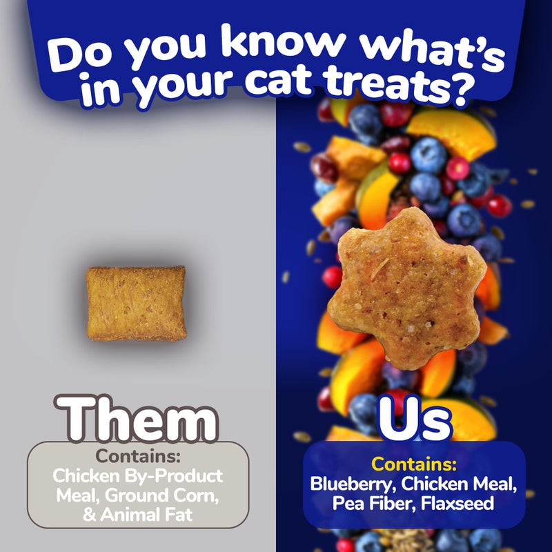 Fruitables Cat Treats Crunchy Cat Treats Packed with Protein Healthy Low Calorie Free of Wheat, Corn and Soy Made with Real Chicken and Blueberry 30 Ounces - Image 3