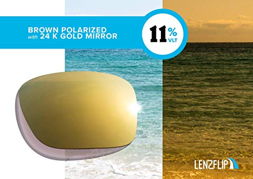 LenzFlip Polarized Replacement Lenses for Oakley Fives Squared Sunglasses - Crafted in USA - Brown Polarized with 24K Gold Mirror - Image 5