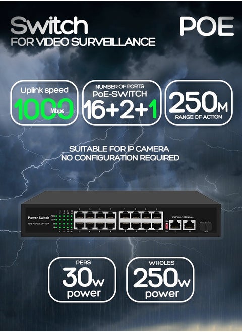 Surveillance switch 16 + 2 PoE Switch, 16 POE 100 Mbps ports, 2 up Link 1000 Mbps ports, 1 SFP 1000Mbps port, 250W, AI function Extend up to 250m, 4kv lightning protection, power over Ethernet,52V 4.8 A