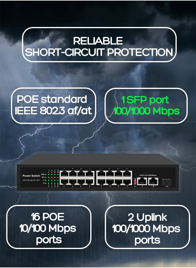 إكسبجلوبال مفتاح مراقبة 16 + 2 مفتاح تبديل الطاقة عبر الإيثرنت، 16 منفذ POE 100 ميجابت في الثانية، منفذان للربط 1000 ميجابت في الثانية، منفذ واحد SFP 1000 ميجابت في الثانية، 250 واط، وظيفة AI تمتد حتى 250 متر، حماية من الصواعق 4kv، طاقة عبر الإيثرنت، 52 فولت 4.8 أمبير  - Image 2