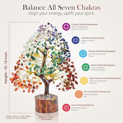 Crocon The Original 7 Chakra Crystal Tree Birthday Gifts for Women, Healing Crystal Tree of Life Sister birthday gifts Room & Home Decor Gift for Mom Her Positive Energy New House Warming Gift Women unique - Image 3