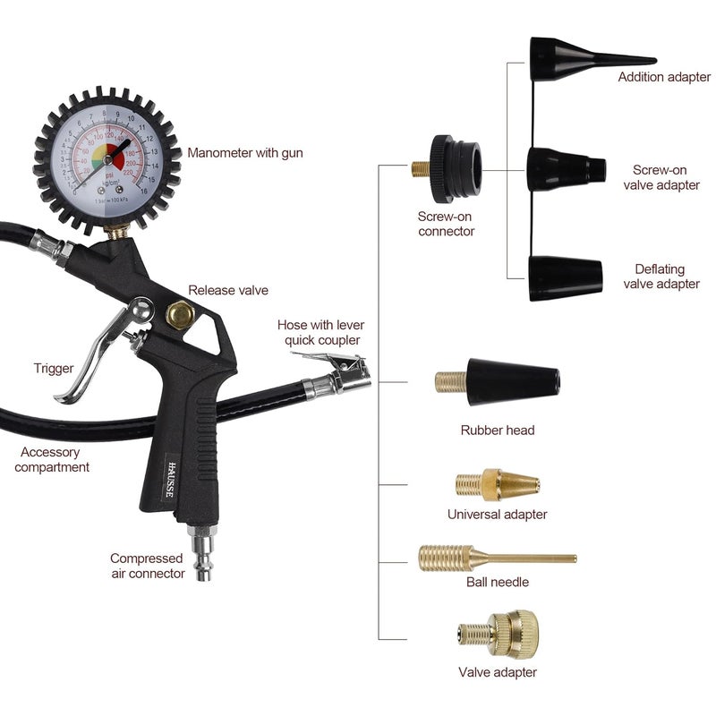 Hausse Heavy Duty Air Compressor Accessory Kit, Air Blow Gun and Air Hose Fittings, 1/4" NPT Air Tool Kit with 100 PSI Tire Inflator Gauge - Image 2