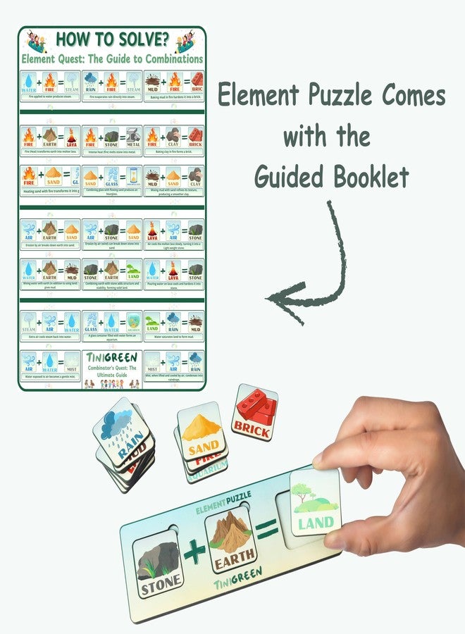 TINIGREEN Interactive Element Puzzle for Kids | STEM Learning Toy | Mix & Match Logic Game | Enhances Creativity, Problem-Solving & Memory | Montessori Educational Puzzle for Age 5+ - Image 2