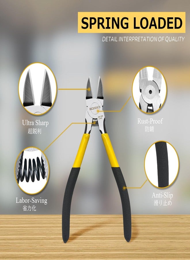 BOOSDEN Wire Cutters6.5 inch, 2 Pack, Flush Cutters,BOOSDEN Spring Loaded Cutting Pliers,Side Cutters - Image 3