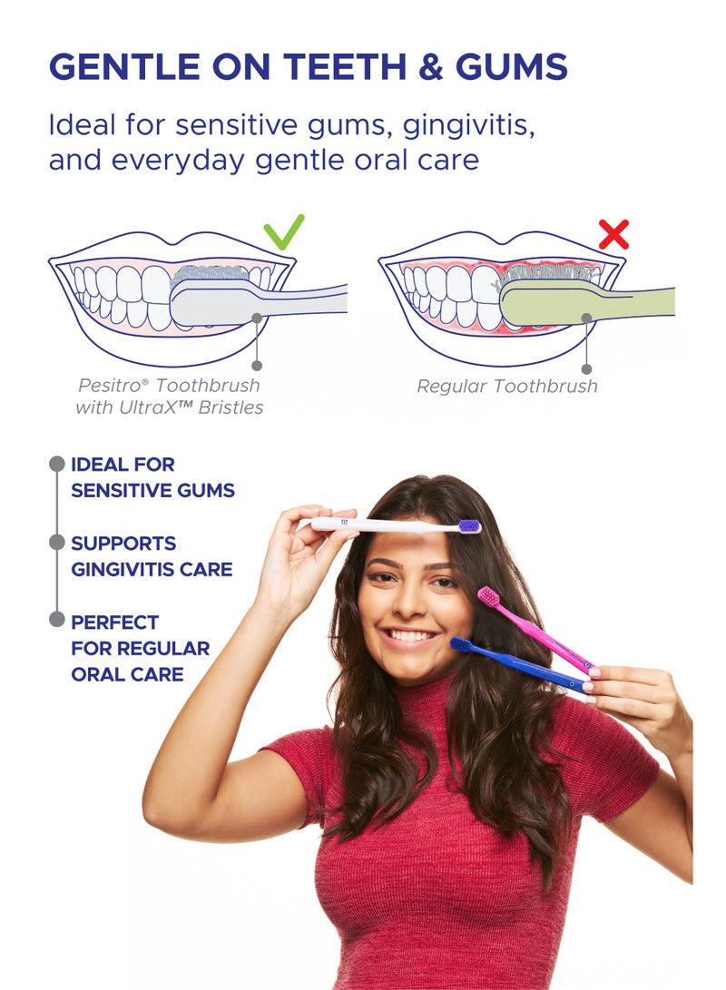 PESITRO UltraClean Triple 6580 Ultra Soft Toothbrush 3-Pack – 6,580 Ultra-Soft Bristles, Family Daily Oral Care Set - Image 4