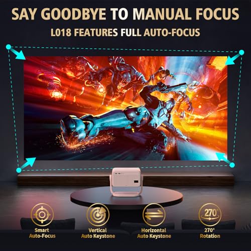 DreamFair 【Compatible with Netflix & Native 1080P】Projector with WiFi and Bluetooth, 250Ansi Portable Projector, Auto Focus&Keystone Correction, 180° Rotatable, Compatible with Smartphone, Laptop, HDMI, USB - Image 3