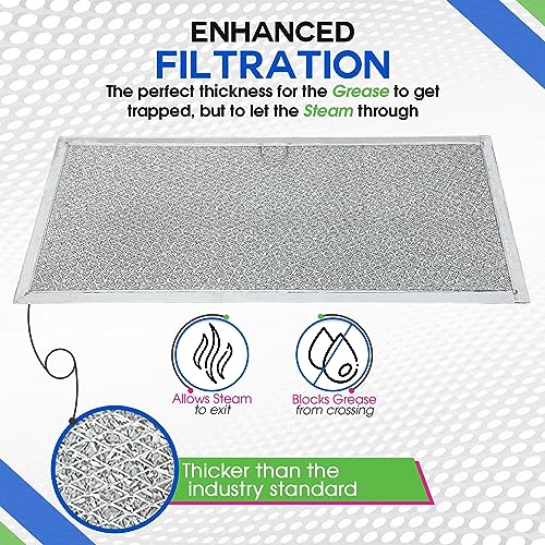 Bagean Downdraft Stovetop Filter Replacement for 71002111 Jenn Air Filter Downdraft 15.6” x 6.4” - Range Oven Filter Fits Into Jennair Downdraft Filter Vent and Protects the Stove Fan (2-Pack) - Image 3