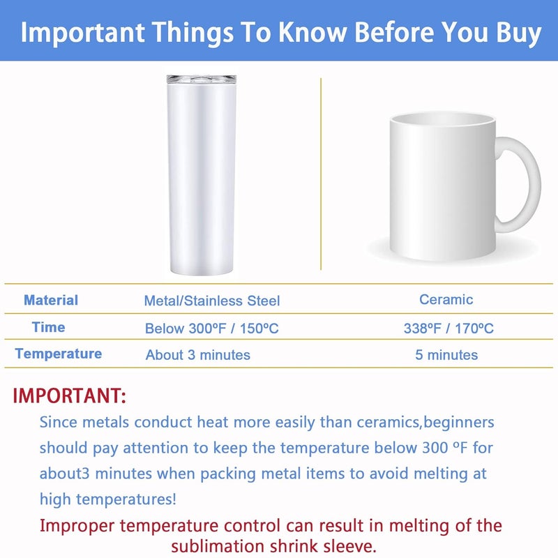 Morepack Sublimation Shrink Wrap Sleeves,5x10 Inch White Sublimation Heat Transfer Film Bags for Mugs,Cups,Tumblers,Blanks, Bands,50 Pcs - Image 3