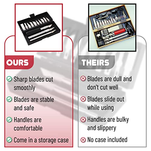 Mr. Pen- Craft Knife Set, 13 Piece, Exacto Knife Set - Image 5