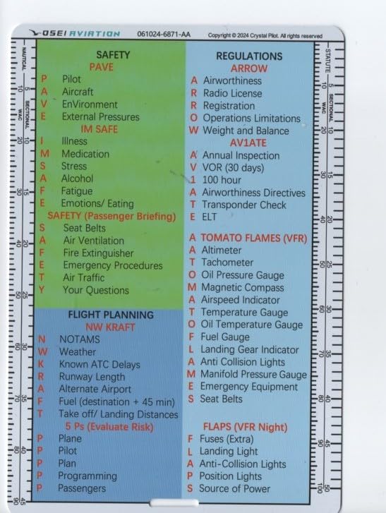 Crystal Pilot Aviation Acronym Placard with Sectional and WAC Scale (Medium Size) and METAR Cheat Sheet with VFR-IFR Flight Planning Note Board - Image 3