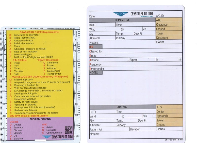 Crystal Pilot Aviation Acronym Placard with Sectional and WAC Scale (Medium Size) and METAR Cheat Sheet with VFR-IFR Flight Planning Note Board - Image 2