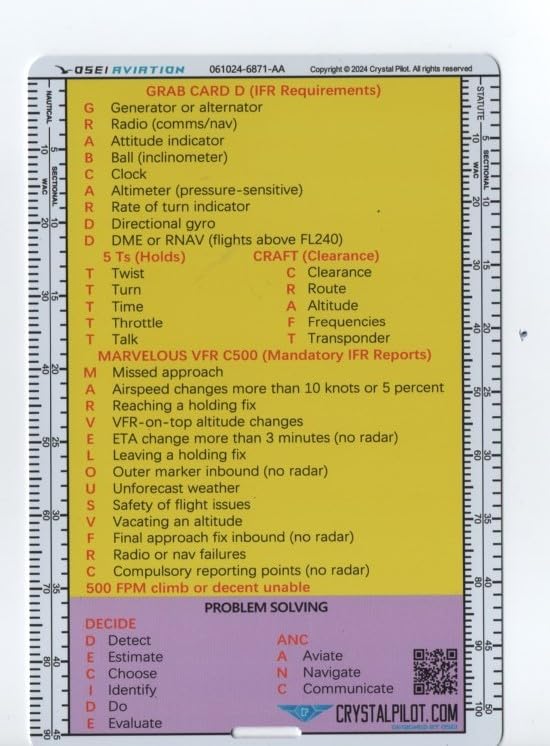 Crystal Pilot Aviation Acronym Placard with Sectional and WAC Scale (Medium Size) and METAR Cheat Sheet with VFR-IFR Flight Planning Note Board - Image 4