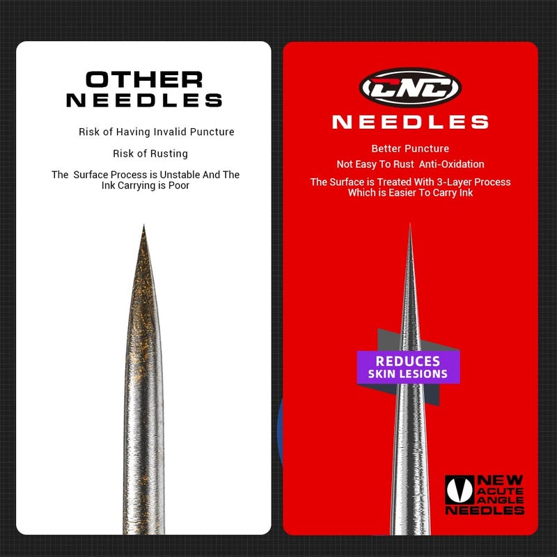 CNC 3RL Tattoo Needles Cartridge 20Pcs #10 Bugpin Disposable Needles Round Liner with Membrane EN04-20-1003RL - Image 3
