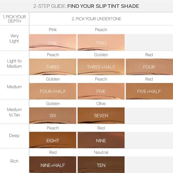 Saie Slip Tint Tinted Moisturizer with SPF 35 - Light Coverage, Glowy Skin Tint & Mineral Sunscreen for Face with Hydrating Hyaluronic Acid - Summer Makeup Essential - Shade Three (1.35 oz) - Image 5