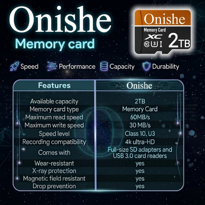 Onishe 2TB Flash Memory Card Card Class 10 Micro SD U3 4K Expansion TF Card High Speed for Camera/Gopro/Phone/Car Dashcam/Monitor/Drone/Computer/Tablet/PC - Image 2