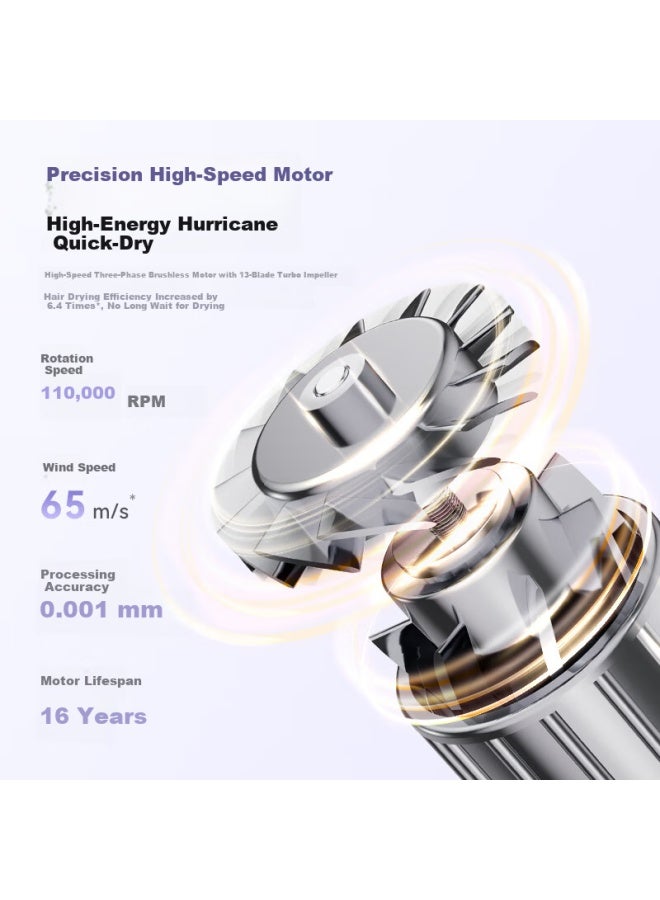 Midea High-speed Hair Dryer Fg209 Aurora Purple Ion Hair Dryer With 3.9 Billion Plasma Hair Care Home Use Negative Ion Hair Dryer National Subsidy Holiday/birthday Gift Recommended - Image 5