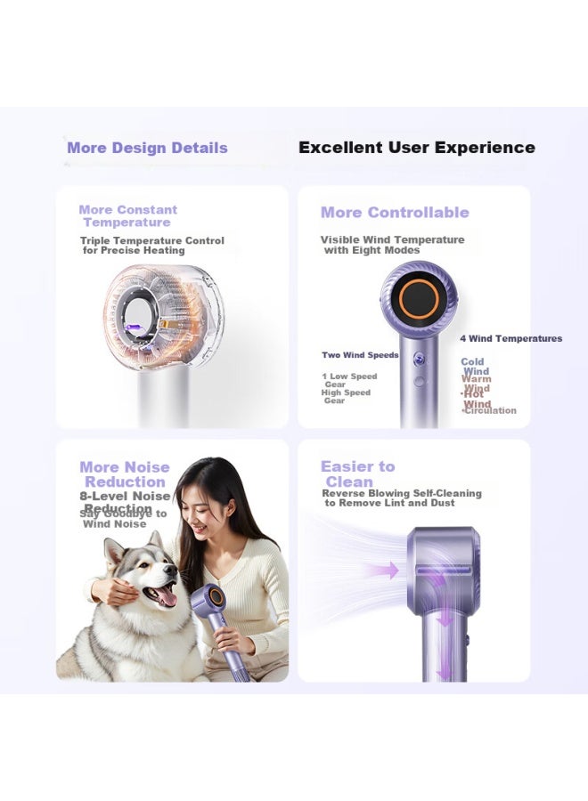 Midea High-speed Hair Dryer Fg209 Aurora Purple Ion Hair Dryer With 3.9 Billion Plasma Hair Care Home Use Negative Ion Hair Dryer National Subsidy Holiday/birthday Gift Recommended - Image 4