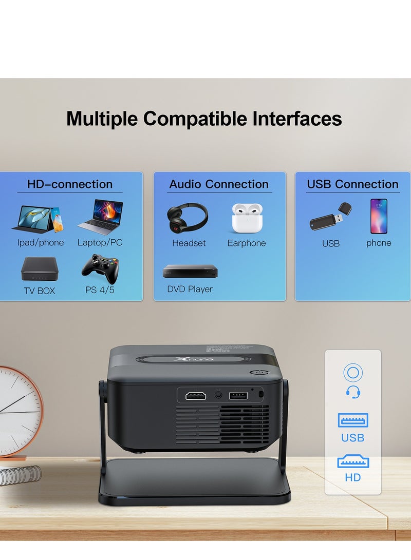 Projector M20 - Portable Mini High-Definition Short-Focus Projector with Wireless WiFi6 and Compatible with Mobile Devices for Screen Sharing  - Image 2