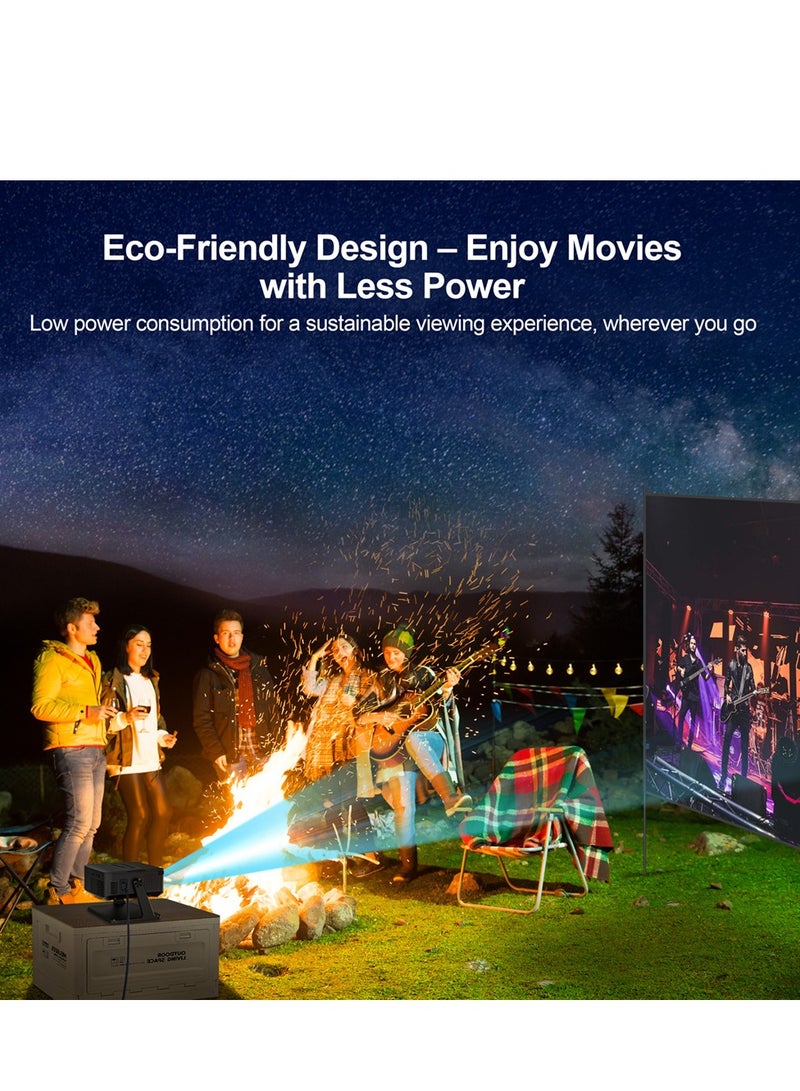 Projector M20 - Portable Mini High-Definition Short-Focus Projector with Wireless WiFi6 and Compatible with Mobile Devices for Screen Sharing  - Image 3