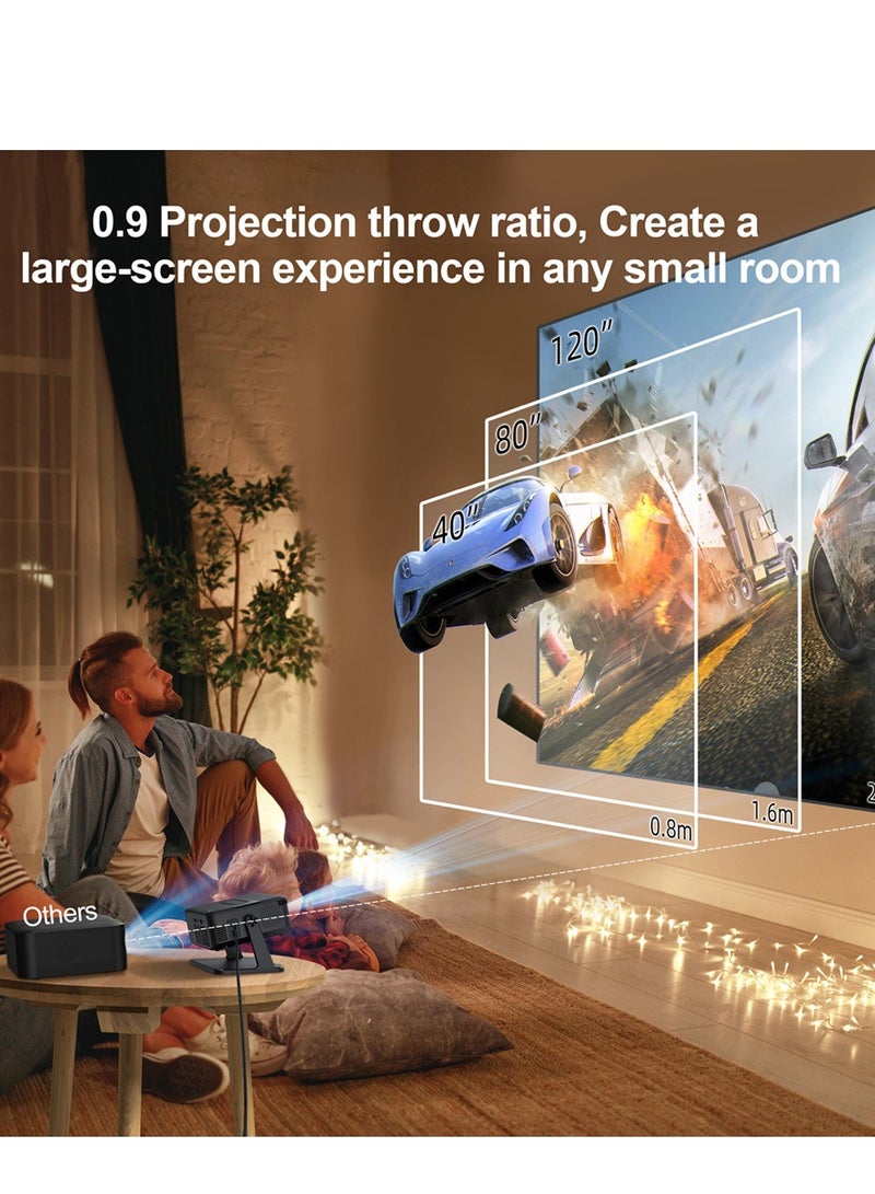 Projector M20 - Portable Mini High-Definition Short-Focus Projector with Wireless WiFi6 and Compatible with Mobile Devices for Screen Sharing  - Image 5