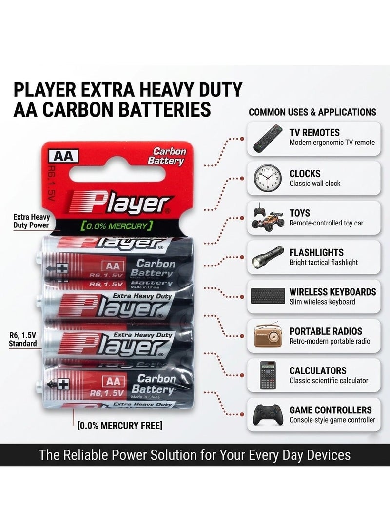 Player 48 Pieces AA Extra Heavy Duty Carbon Batteries (12 Packs × 4 Batteries) - Image 3