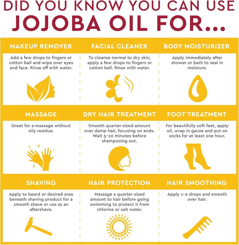 Desert Essence 100% Pure Jojoba Oil for Hair, Skin, and Scalp - 2 fl oz - Image 4