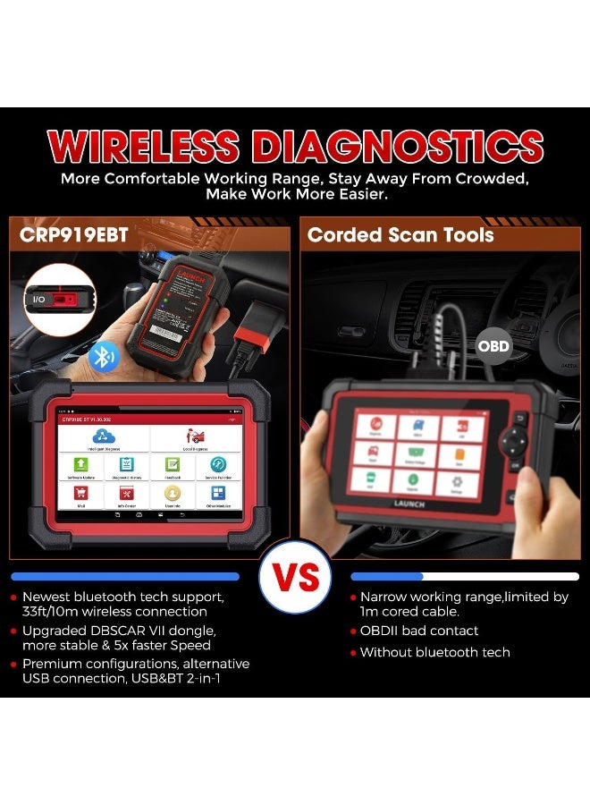 Launch LAUNCH CRP919E BT Diagnostic Tool  - Image 3