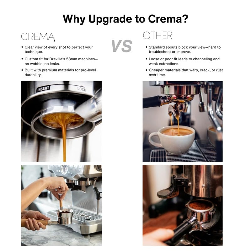 CREMA Coffee Products 54mm Bottomless Naked Portafilter | Compatible with 54mm Breville Machines | Includes Double Shot Filter Basket | Sandalwood - Image 5