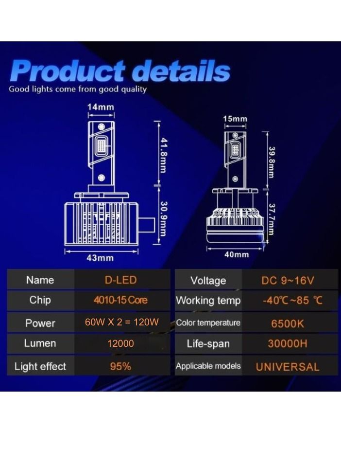 DXB-C Falcon 9007/HB5 120W 12000LM SET 6500K LED Car Headlights 300% Brightness New 6500K Cool White Bulb High Beam and Low Beam - 2 Pcs - Image 3