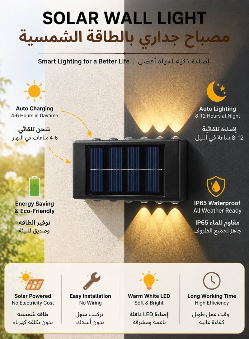 بابونا قطعتان من مصابيح سياج الطاقة الشمسية، مصابيح حائط LED خارجية تعمل بالطاقة الشمسية، مصابيح استشعار ليلية آمنة مقاومة للماء IP65 للممر والشرفة والفناء والجراج والحديقة والسياج والرصيف والممر ومصابيح الحائط الشمسية - مصابيح تخييم خارجية مع 10 مصابيح LED، إضاءة دافئة للفناء والشارع والمناظر الطبيعية وديكور الحديقة - Image 2