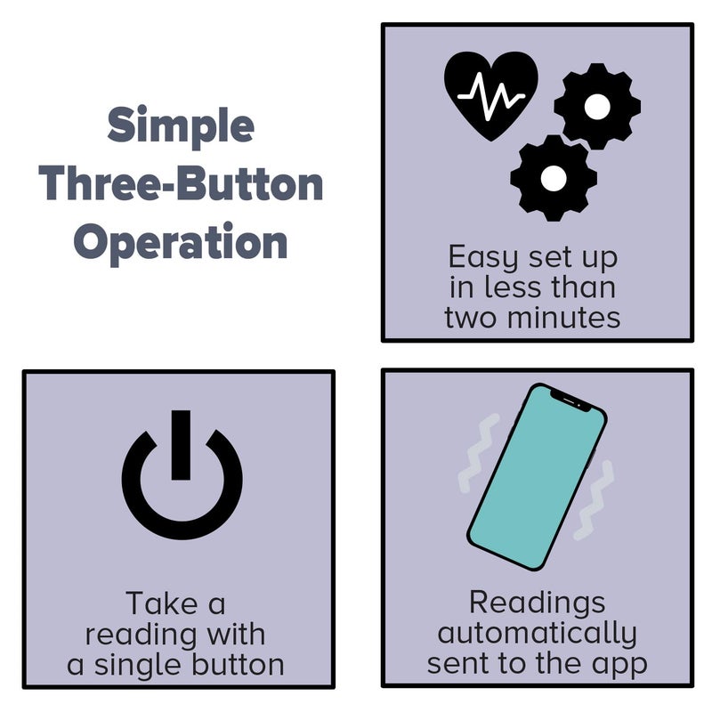 ADC جهاز قياس ضغط الدم الرقمي الأوتوماتيكي Advantage Connect بمدى واسع مع أنبوب واحد أزرق 1 لكل واحد - Image 4