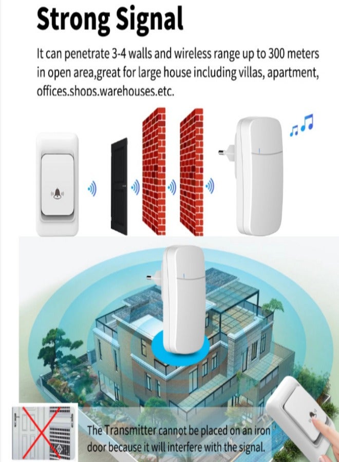 Lezonic Doorbell Wireless Without Battery Waterproof Self-Powered UK Plug - Image 4