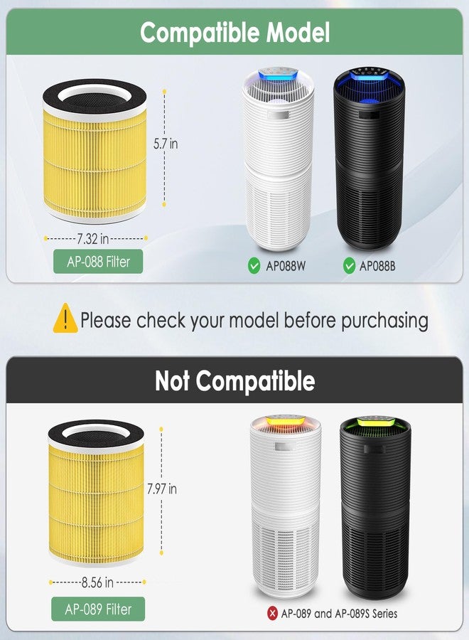 HSIAMEN RP-AP088-F1 Compatible with RENPHO Air Purifier Replacement Filter RP-AP088W RP-AP088 RP-AP088B, 5-Stage H13 True HEPA Filters w/Activated Carbon Filtration for Pet Allergy, Yellow 1-Pack - Image 3