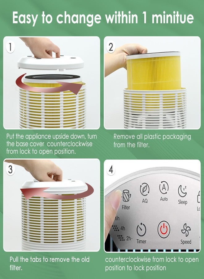HSIAMEN RP-AP088-F1 Compatible with RENPHO Air Purifier Replacement Filter RP-AP088W RP-AP088 RP-AP088B, 5-Stage H13 True HEPA Filters w/Activated Carbon Filtration for Pet Allergy, Yellow 1-Pack - Image 5