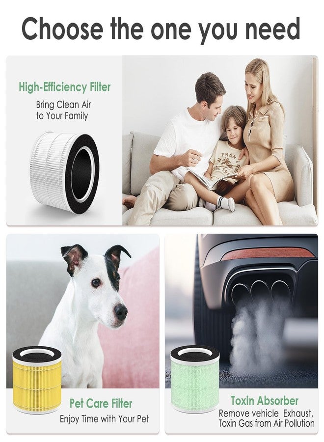 HSIAMEN RP-AP088-F1 Compatible with RENPHO Air Purifier Replacement Filter RP-AP088W RP-AP088 RP-AP088B, 5-Stage H13 True HEPA Filters w/Activated Carbon Filtration for Pet Allergy, Yellow 1-Pack - Image 4