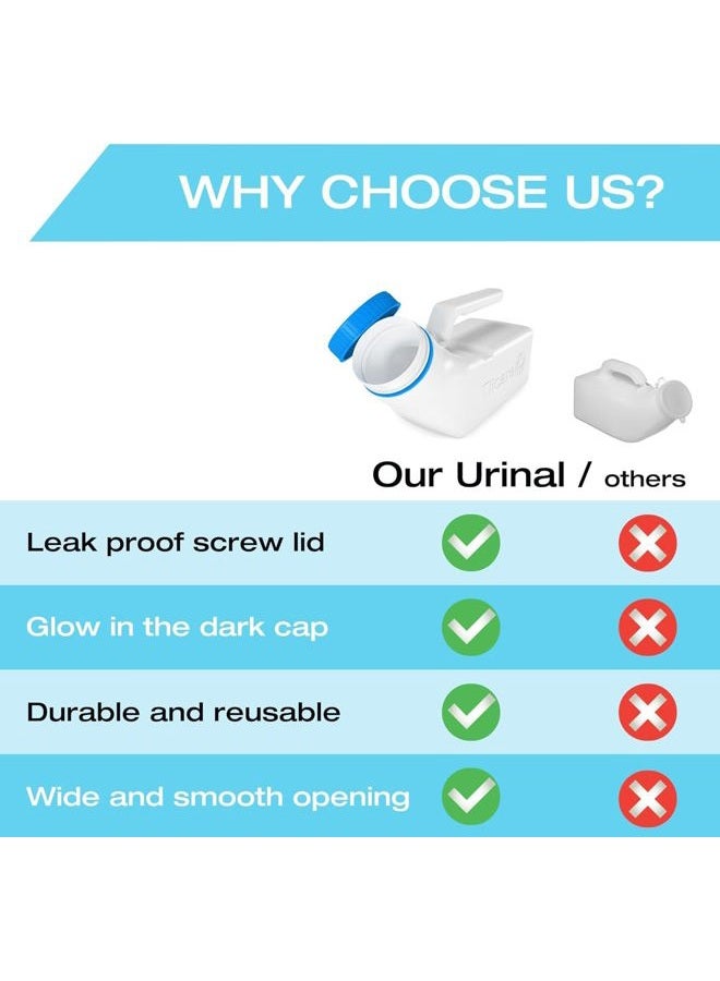 Tilcare Urinals for Men Glow in The Dark Lid by (2 Pack) - 32oz/1000mL Thick Plastic Mens Bedpan Bottle with Screw-on Lid - Spill Proof Urinary Chamber - Male Portable Travel Pee Bottles - Image 4
