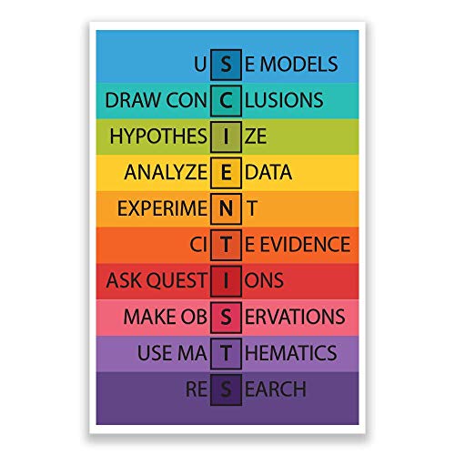 DHDM Designs Classroom Poster Scientists Anagram Print for Classrooms | 12-Inch by 18-Inch | Science Class Posters JSC821 - Image 1