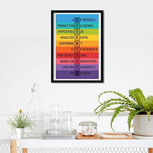 DHDM Designs Classroom Poster Scientists Anagram Print for Classrooms | 12-Inch by 18-Inch | Science Class Posters JSC821 - Image 5