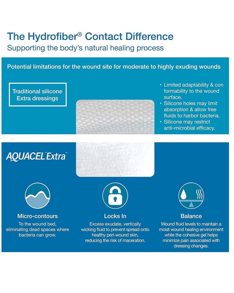 convatec Convatic Extra Absorbent Hydrofiber Plaster 15cm x 15cm for Moderate to Severe Exuding Wounds, 2D Non-Woven Reinforcing Fibers, Square, Box of 5 - Image 3