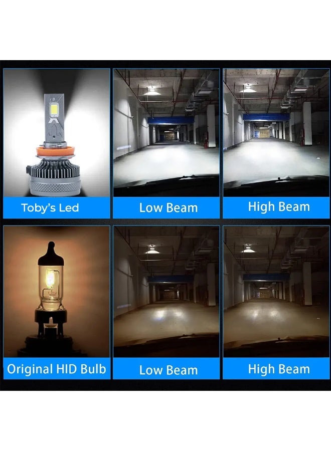 توبيز مصابيح أمامية LED مُحسّنة من TBS DESIGN S120 PRO 2024 جديدة، 12000 لومن فائقة السطوع، مجموعة تحويل المصابيح الأمامية 6500 كلفن زينون أبيض، بديل هالوجين مع مروحة، عبوة من قطعتين - 9005 - Image 4