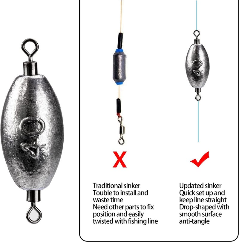 THKFISH Fishing Weights Inline Weights Trolling Sinkers Swivel Weights Quick Set Up Lead Fishing Sinker with Inner Swivel - Image 4