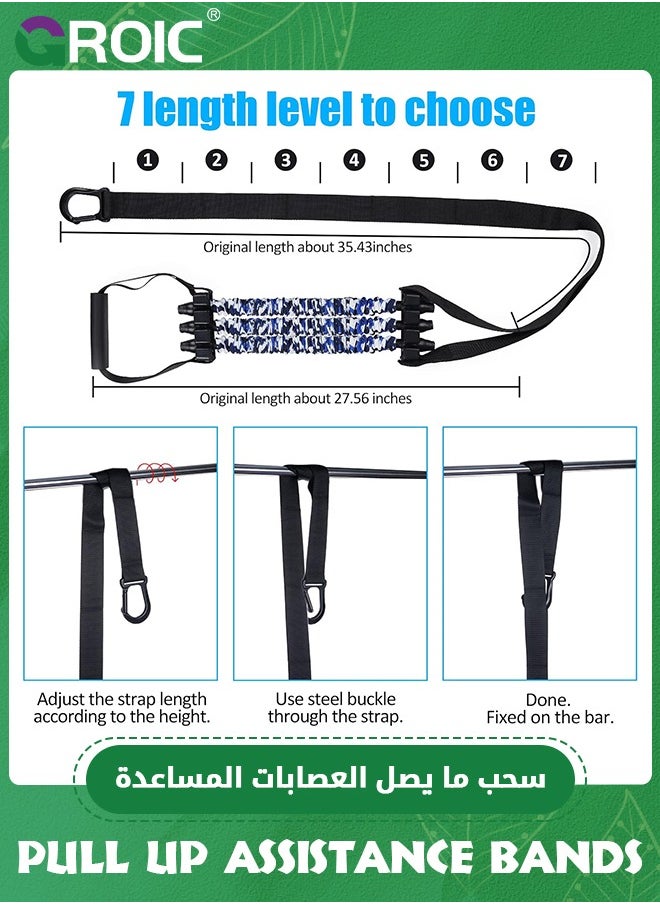 GROIC - Pull Up Assistance Band, Pull-up Resistance Band, Heavy Duty Pull up Assist Bands System, Adjustable Anti Snap Chin Up Band, Elastic Assisted Band for Pulling Up Bar Station,150 Lbs - Image 1