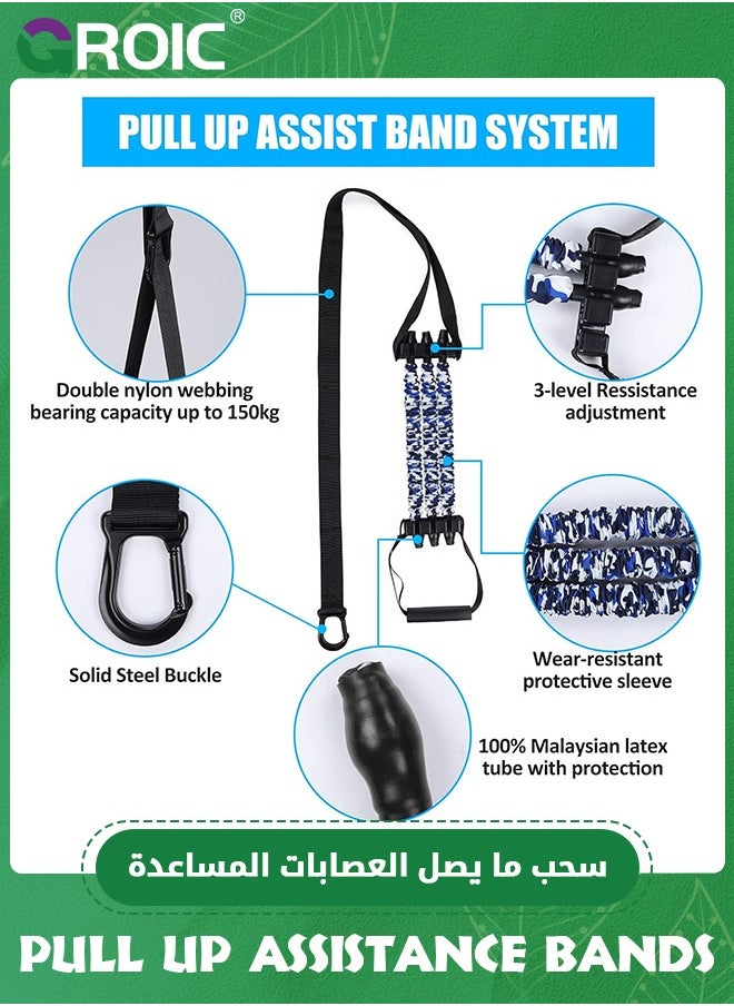 GROIC - Pull Up Assistance Band, Pull-up Resistance Band, Heavy Duty Pull up Assist Bands System, Adjustable Anti Snap Chin Up Band, Elastic Assisted Band for Pulling Up Bar Station,150 Lbs - Image 1