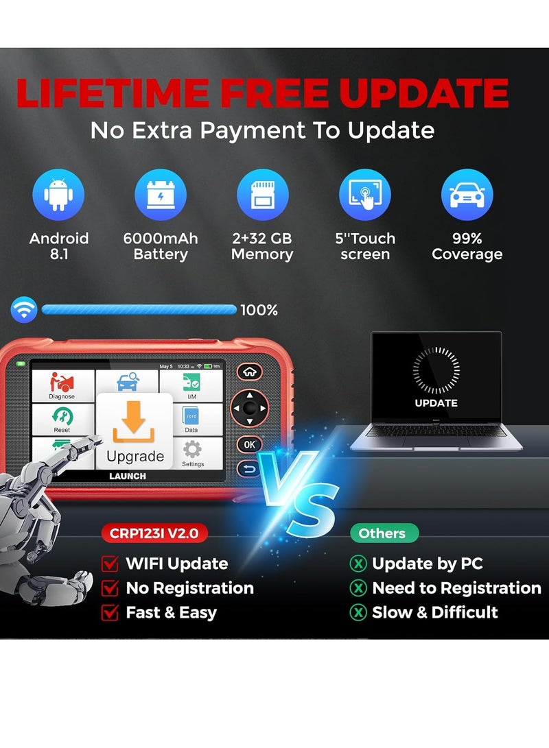 لانش أداة تشخيص السيارة CRP123E قارئ رموز OBD2 لأربعة أنظمة (المحرك، ABS، SRS، AT) مع 3 خدمات إعادة تعيين (إعادة تعيين الزيت، إعادة تعيين SAS، تكيف الدعسة) وماسح OBD2 لتشخيص VIN التلقائي - Image 3