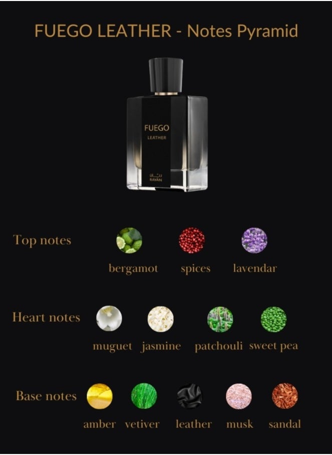 ريان - عطر ريان فويغو ليذر العربي للرجال - 100 مل ماء عطر للرجال، عطر طويل الأمد - الجلود، البرغموت، اللافندر، الموغيت، المسك الأبيض، نجيل الهند، خشب الصندل، التونكا، والعنبر، مثالي للهدايا - Image 1