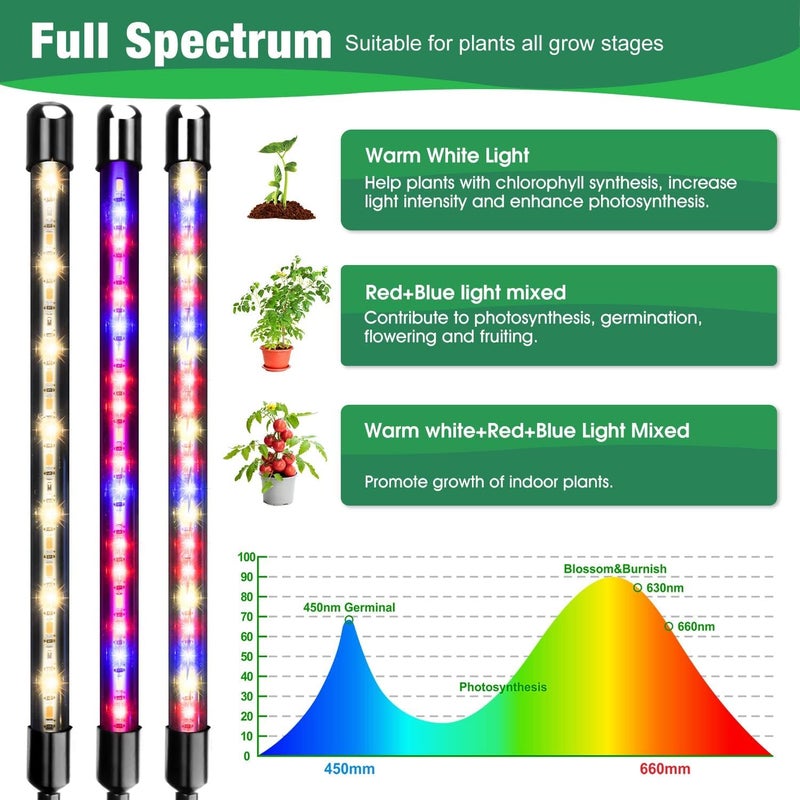 Garpsen Grow Lights for Indoor Plants, 2PCS 2 Heads Full Spectrum Led Grow Lights for Seed Starting, 80 LEDs Plant Grow Light, with Auto ON/Off 6/12/16H Timer, 5 Dimmable Levels (460nm/660nm/3000K) - Image 2