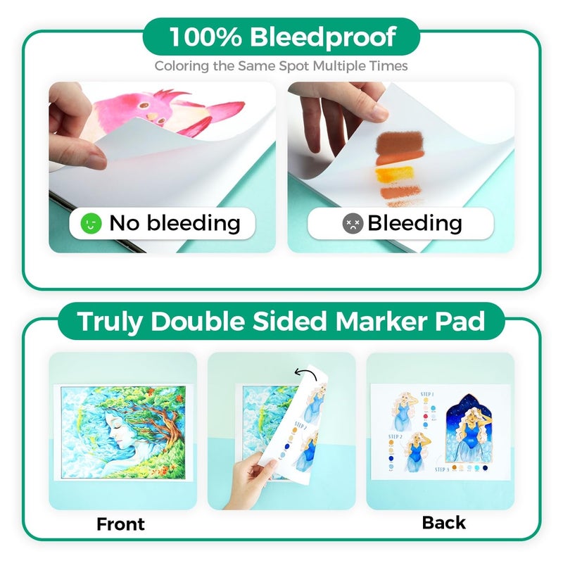 Ohuhu Double-Sided Marker Pad Art Sketchbook Bleedproof - 9"x12" Large Paper Size - 90 lb/150 gsm Smooth Drawing Paper - 60 Sheets/120 Pages, Glue-Bound Sketching Book for Alcohol Markers - Image 2