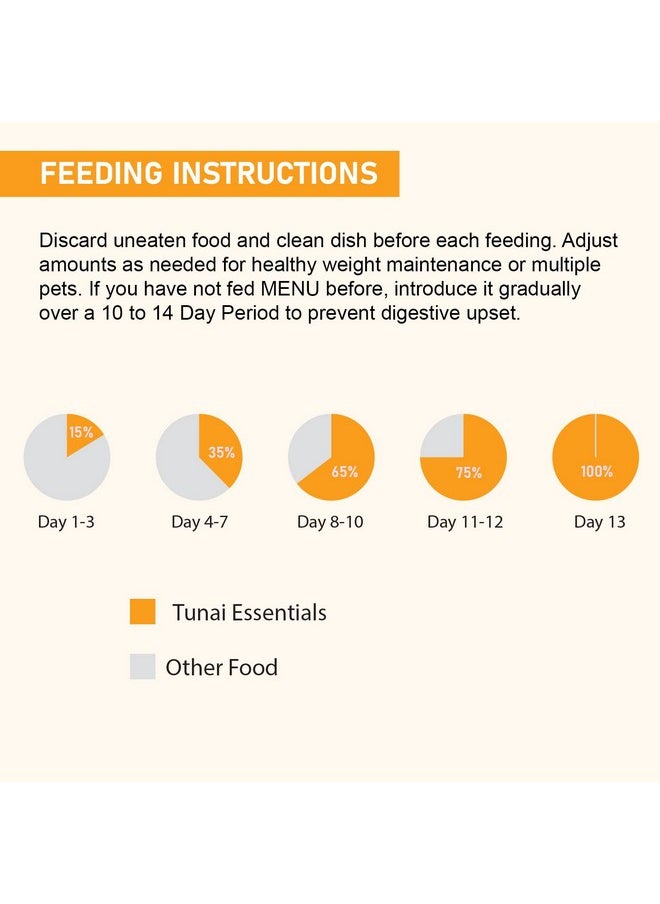 Tunai Hamster Food |500g+20% Extra| Fortified with DHA Omega 3&6 and Vitamins, Cane Molasses, Sun Curated Alfalfa Meal, Flax Seeds and Ground Rice, Oats - pzsku/Z9FC3C66B37A42A0D75BFZ/45/_/1737721399/dbb95993-9413-44af-8aae-29d13c25aba8